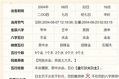 五行 金的行业|八字论命：“五行”所属行业详细分类